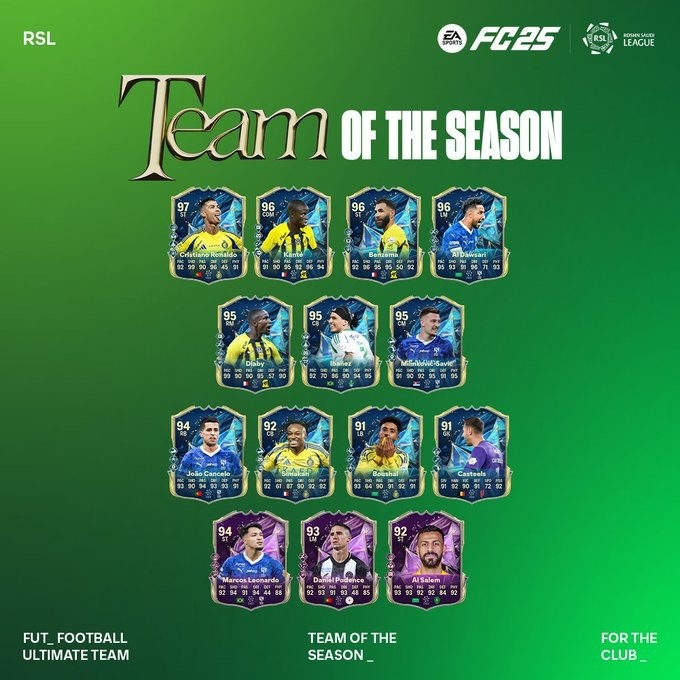 FC25沙特聯(lián)賽季最佳陣：C羅、本澤馬、坎塞洛、坎特、米林入選