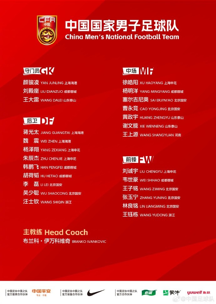 中國國家男子足球隊6月2日下午前往雅加達，25名球員隨隊出征
