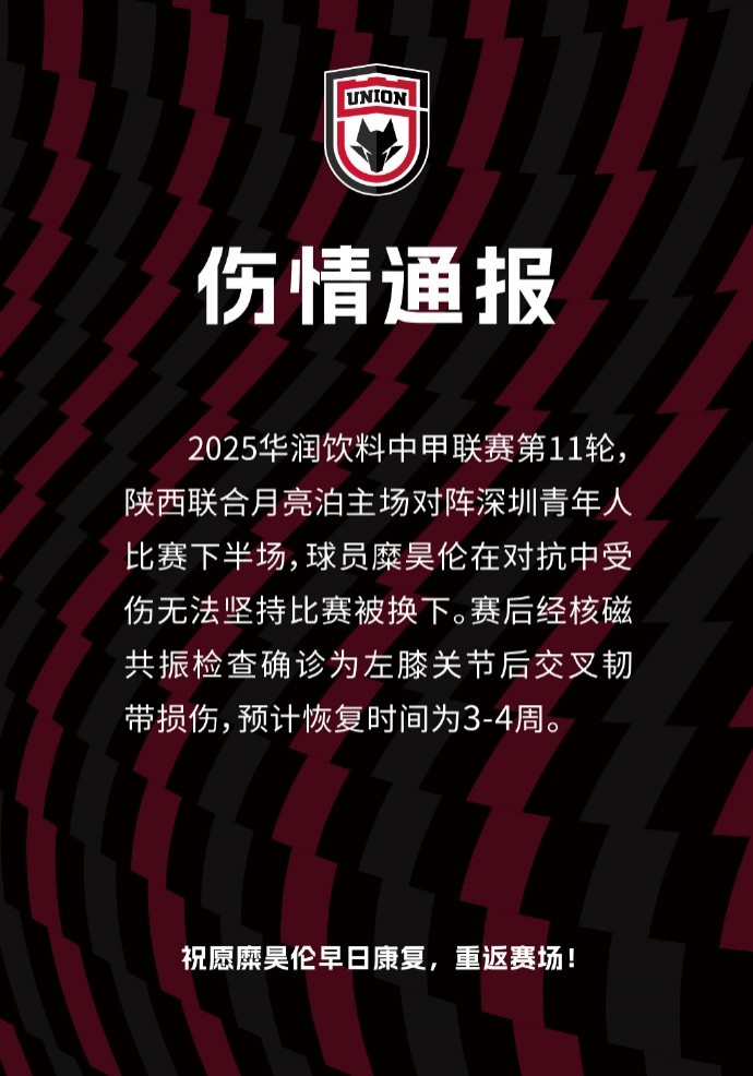 陜西聯(lián)合官方：糜昊倫左膝關節(jié)后交叉韌帶損傷，預計傷缺3-4周