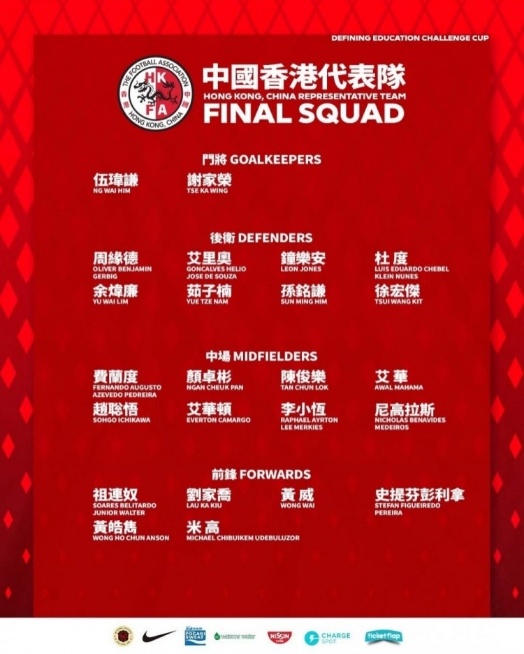 港媒：李小恒疑似因傷退出中國(guó)香港隊(duì)合練，或因此退出本期名單