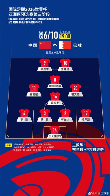 世預(yù)賽亞洲區(qū)預(yù)選賽，國足主場(chǎng)迎戰(zhàn)巴林隊(duì)首發(fā)名單出爐！